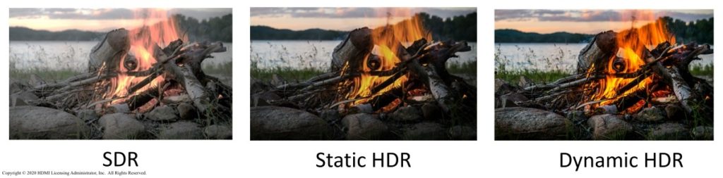 HDMI HDR dynamique