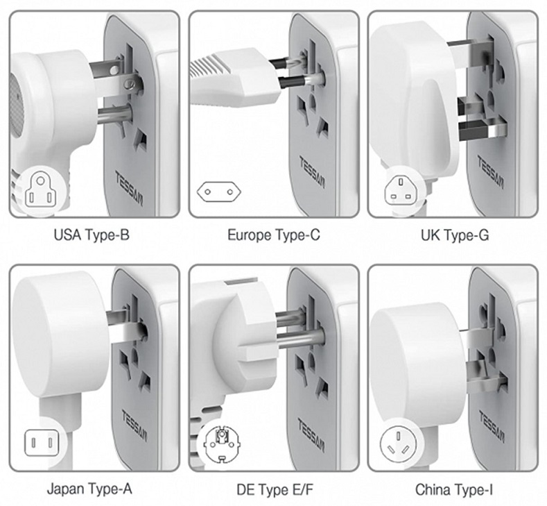 Adaptateur de Prise Universel